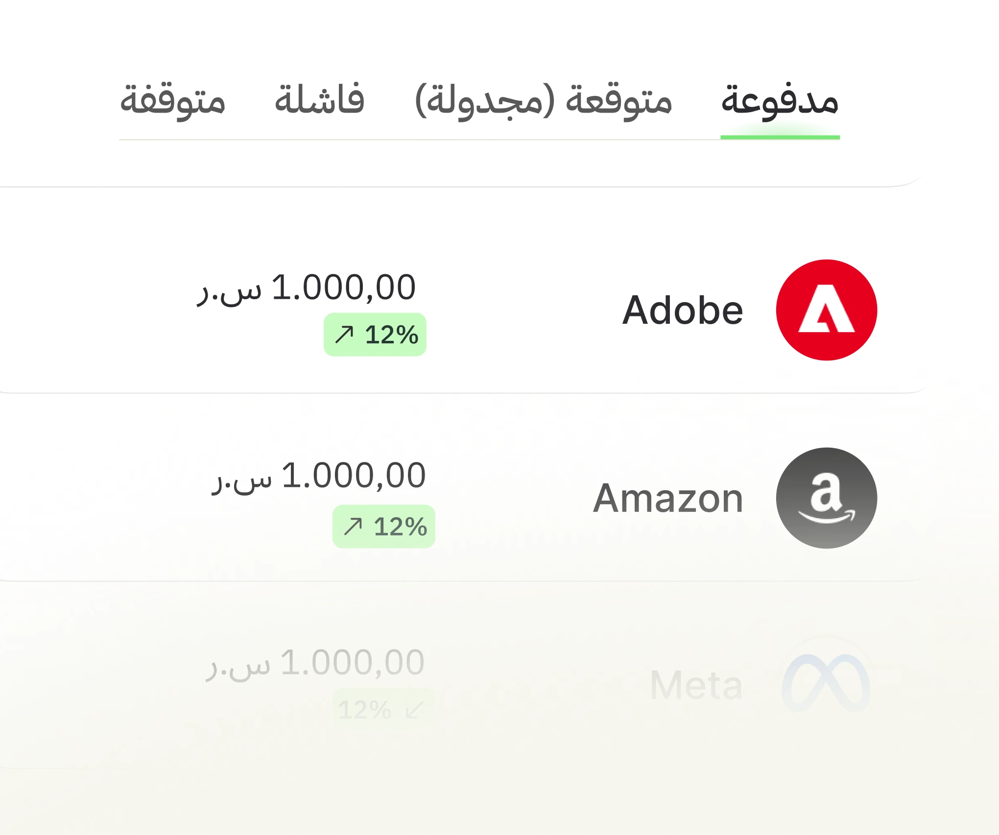 كل اشتراك في مكان واحد
