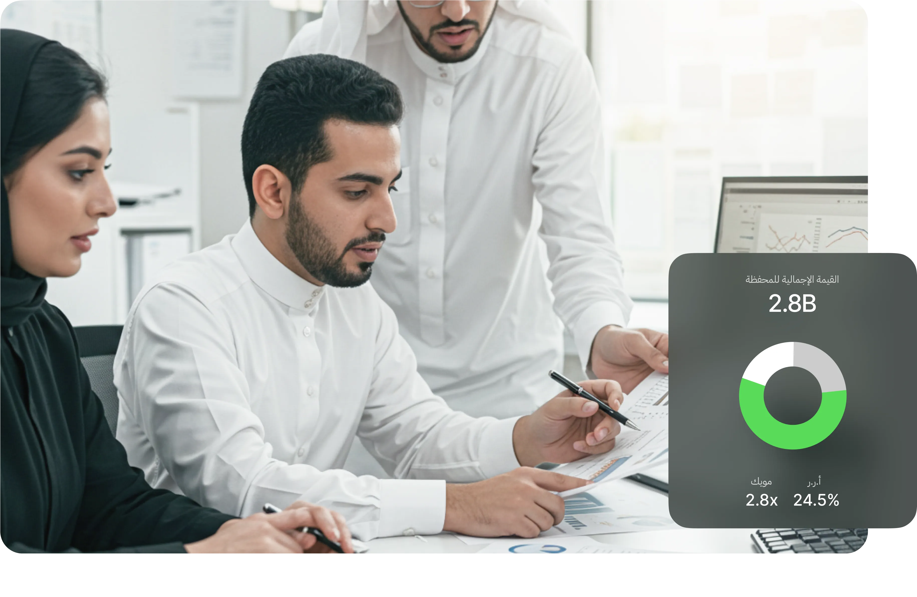 صناديق الثروة السيادية وشركاء الأسهم الخاصة ورأس المال الاستثماري_card