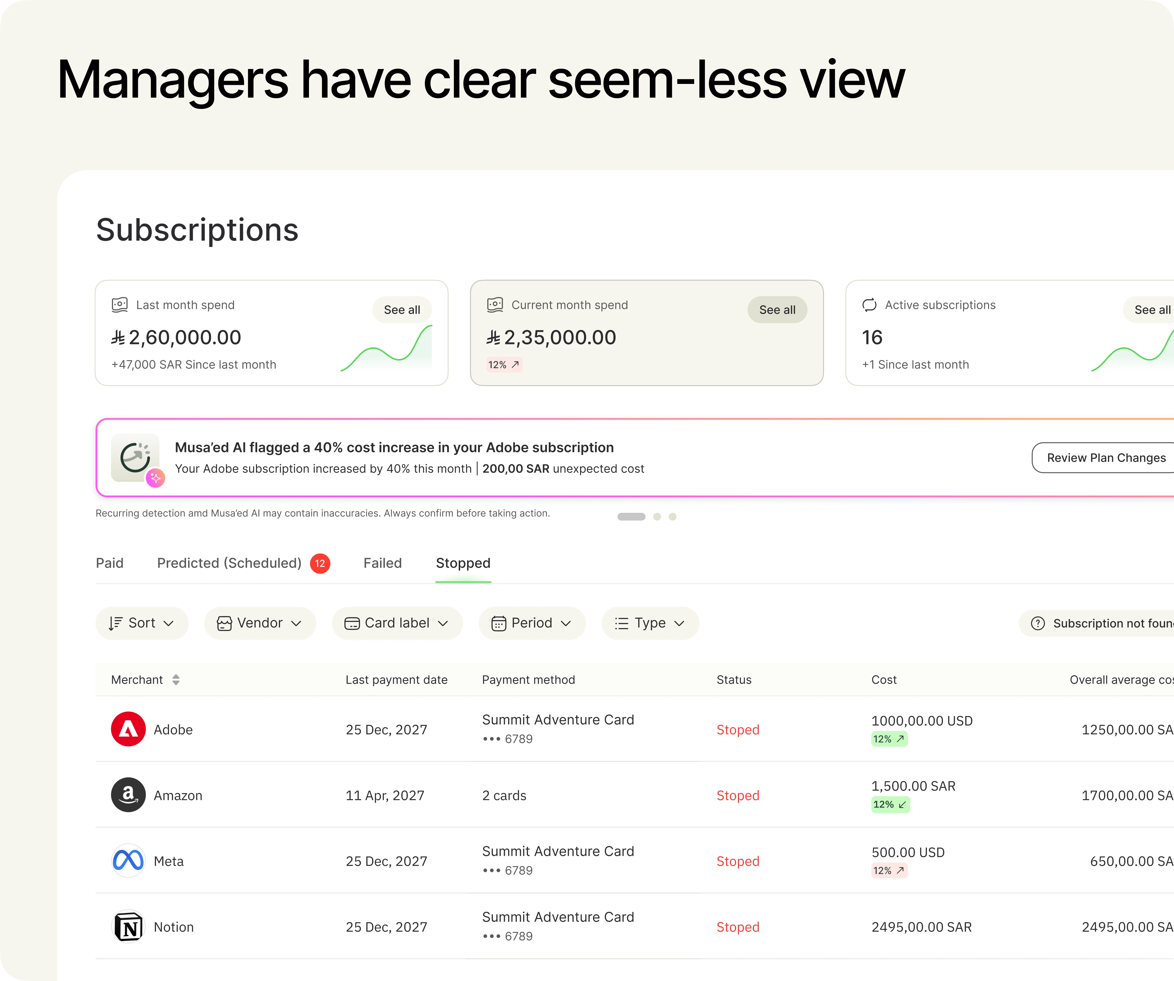 Manager dashboard