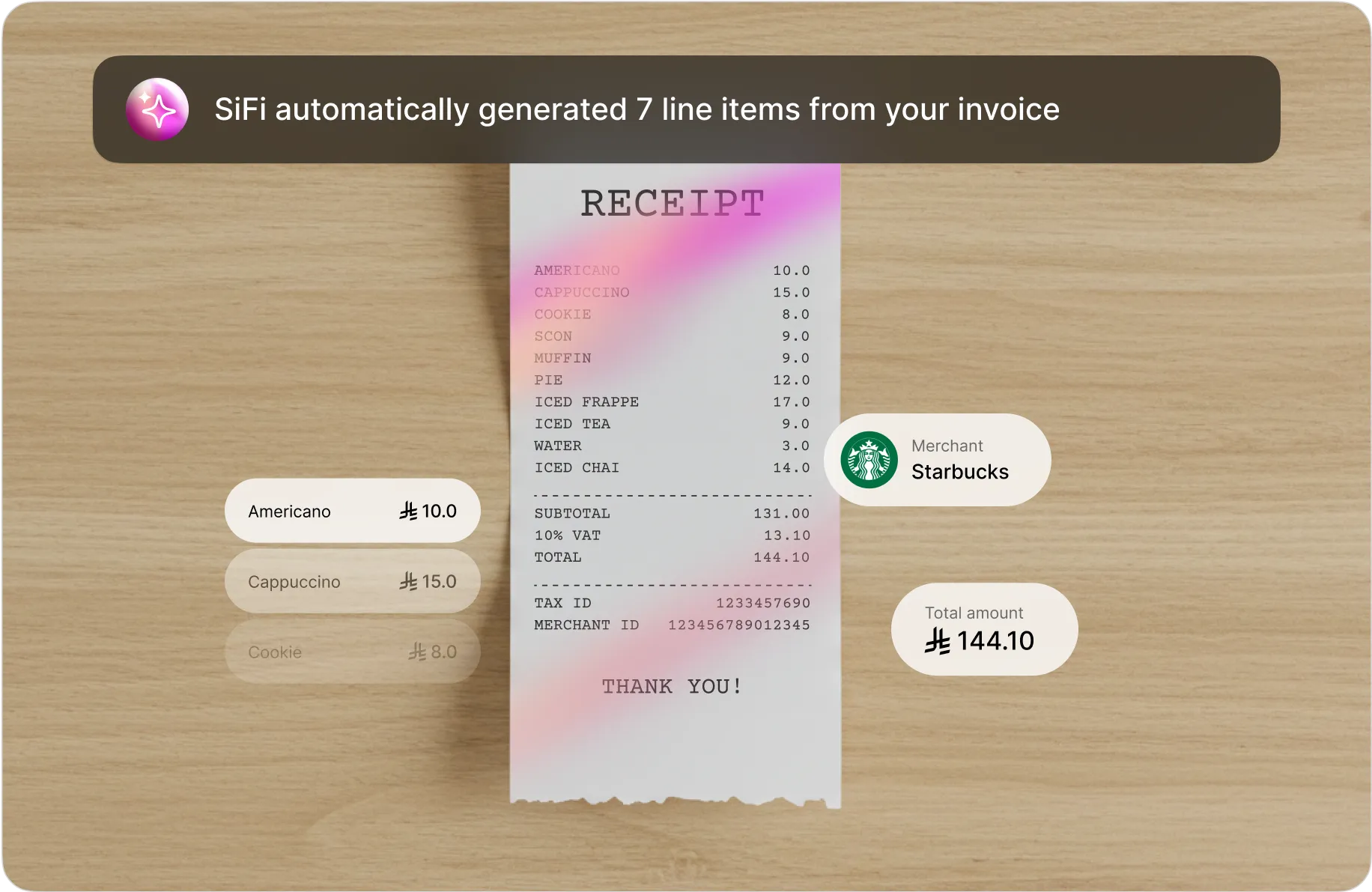 Meet Musa'ed, SiFi AI_card