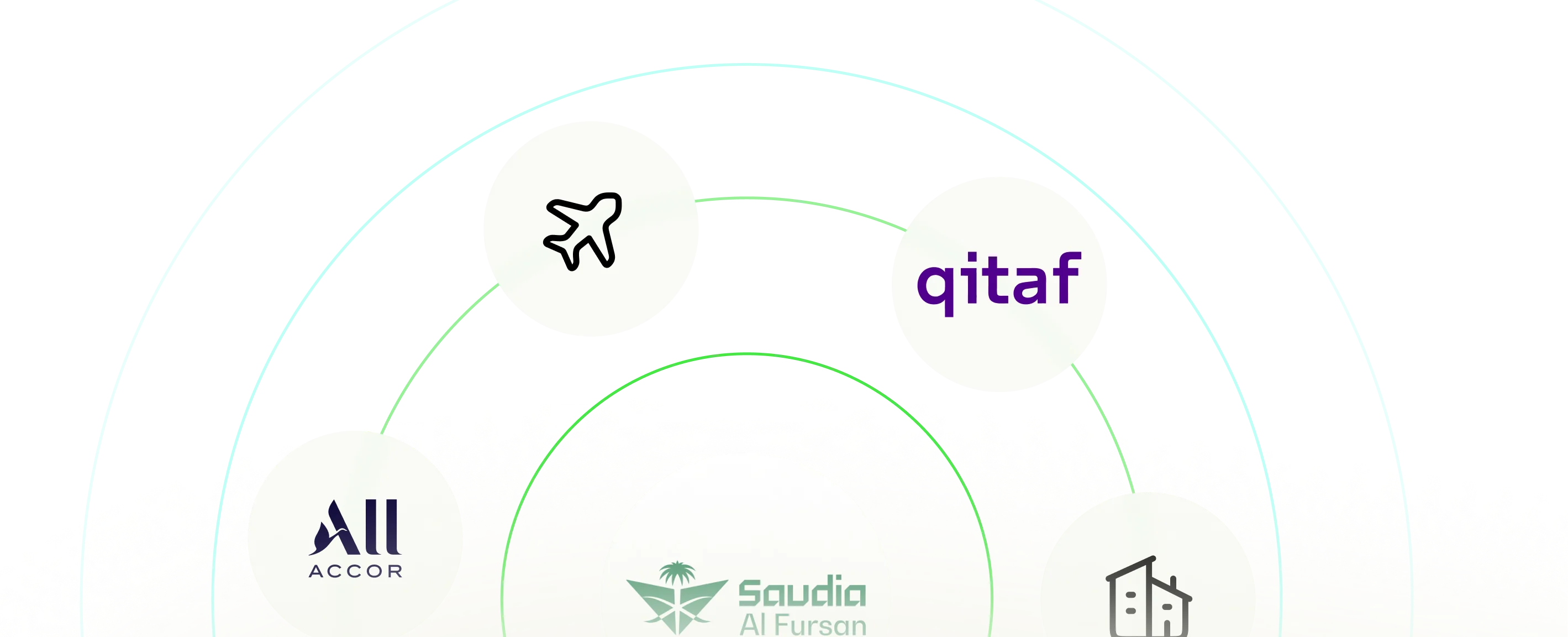 تحويل النقاط إلى برامج ولاء الشركاء