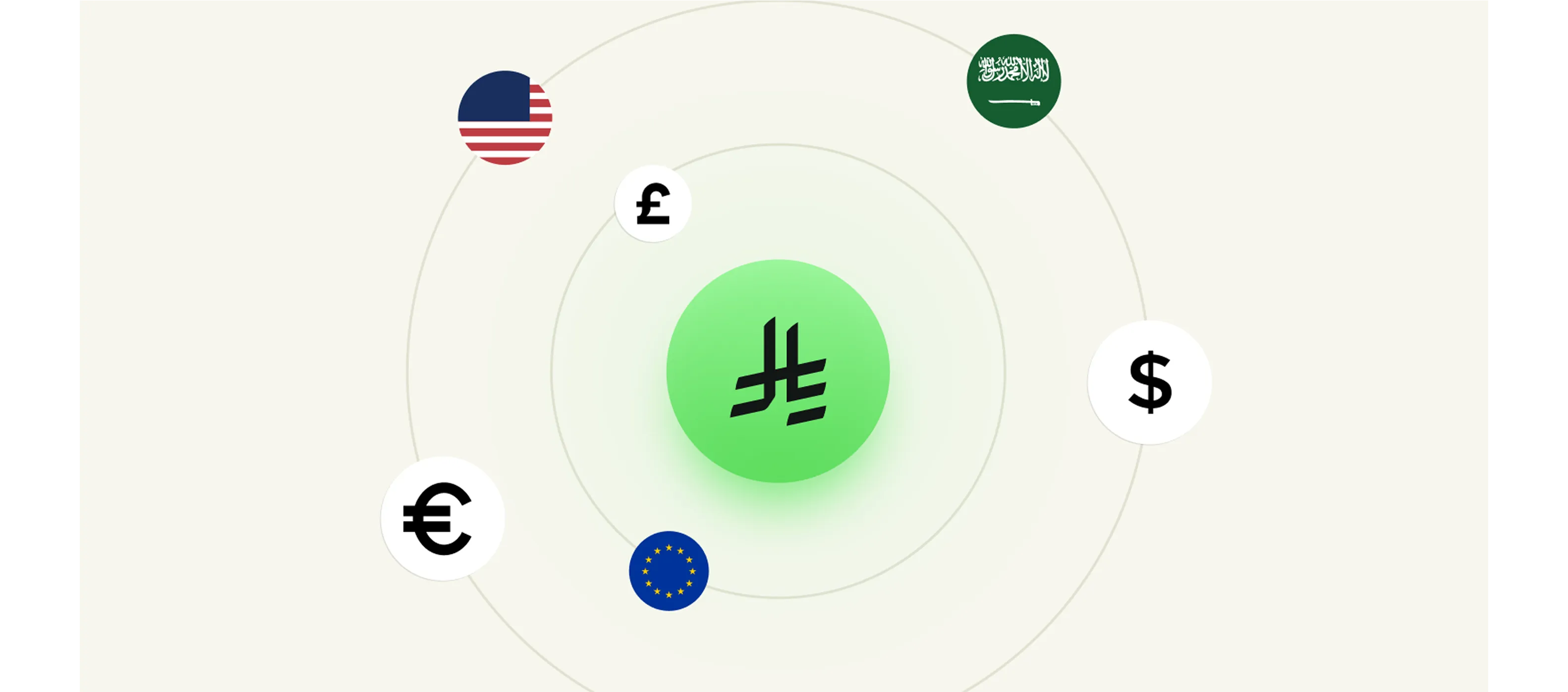 Transfers and remittances